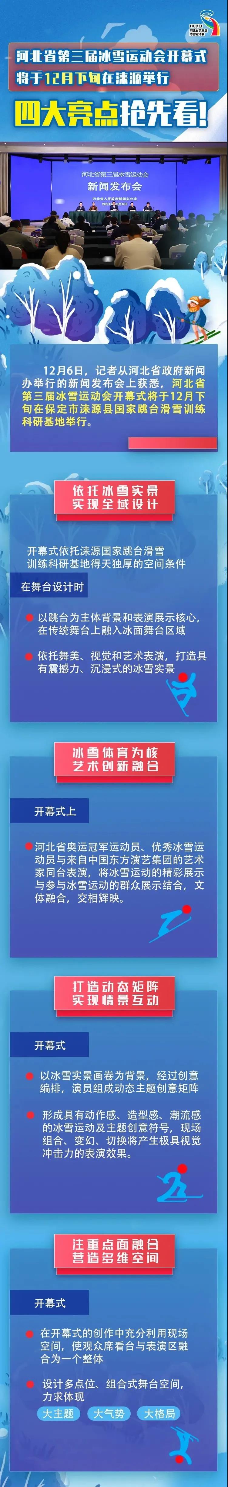 冰运宣传·气度非凡 | 图解：河北省第三届冰雪运动会开幕式四大亮点抢先看！