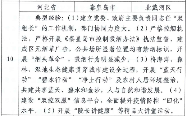 河北2地通过国家级评估，其中一个是北戴河！