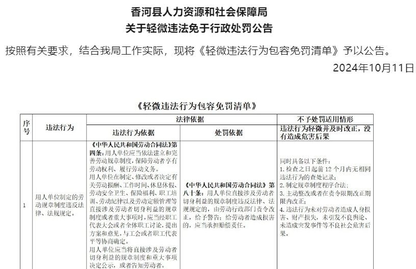 香河县人力资源和社会保障局关于轻微违法免于行政处罚公告