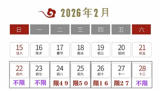 今起河北一地恢复限号 